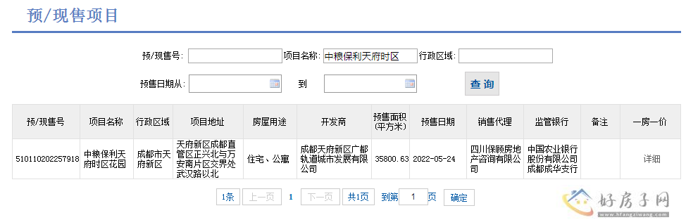 楼盘证照