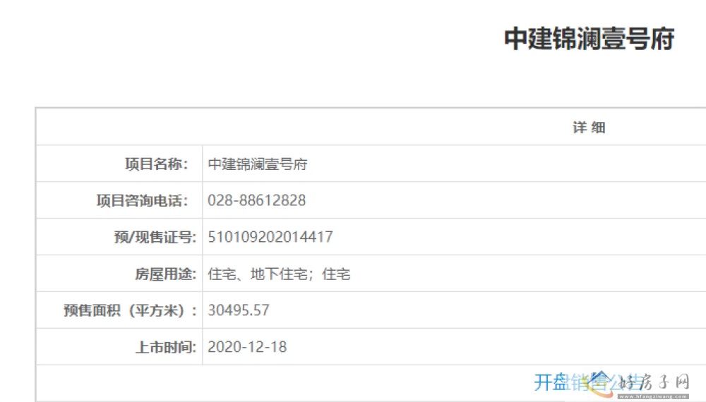 楼盘证照