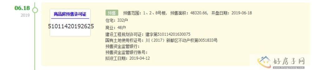 楼盘证照