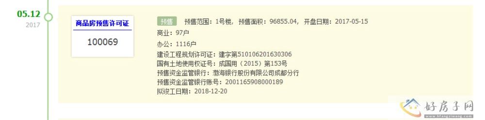 楼盘证照