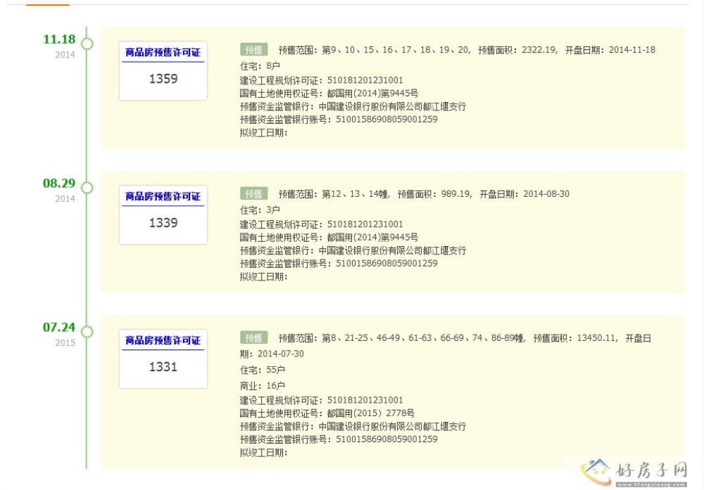 楼盘证照
