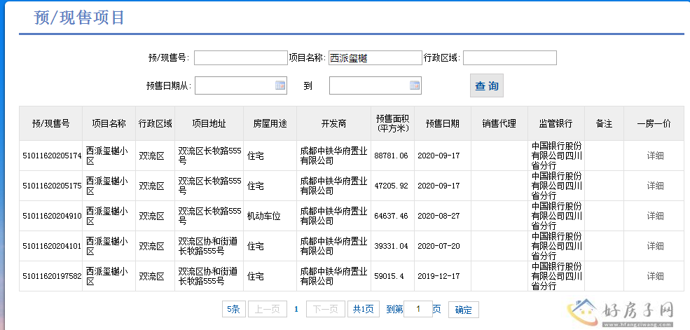 楼盘证照