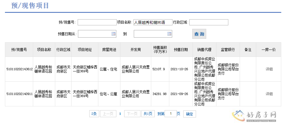 楼盘证照