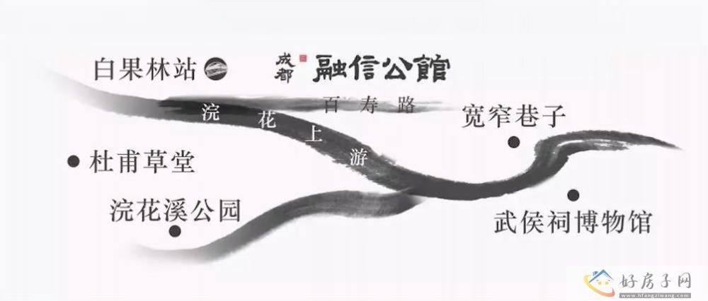 位置交通图