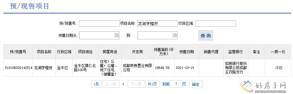 楼盘证照