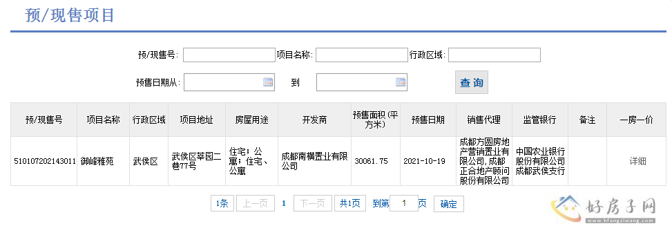 楼盘证照