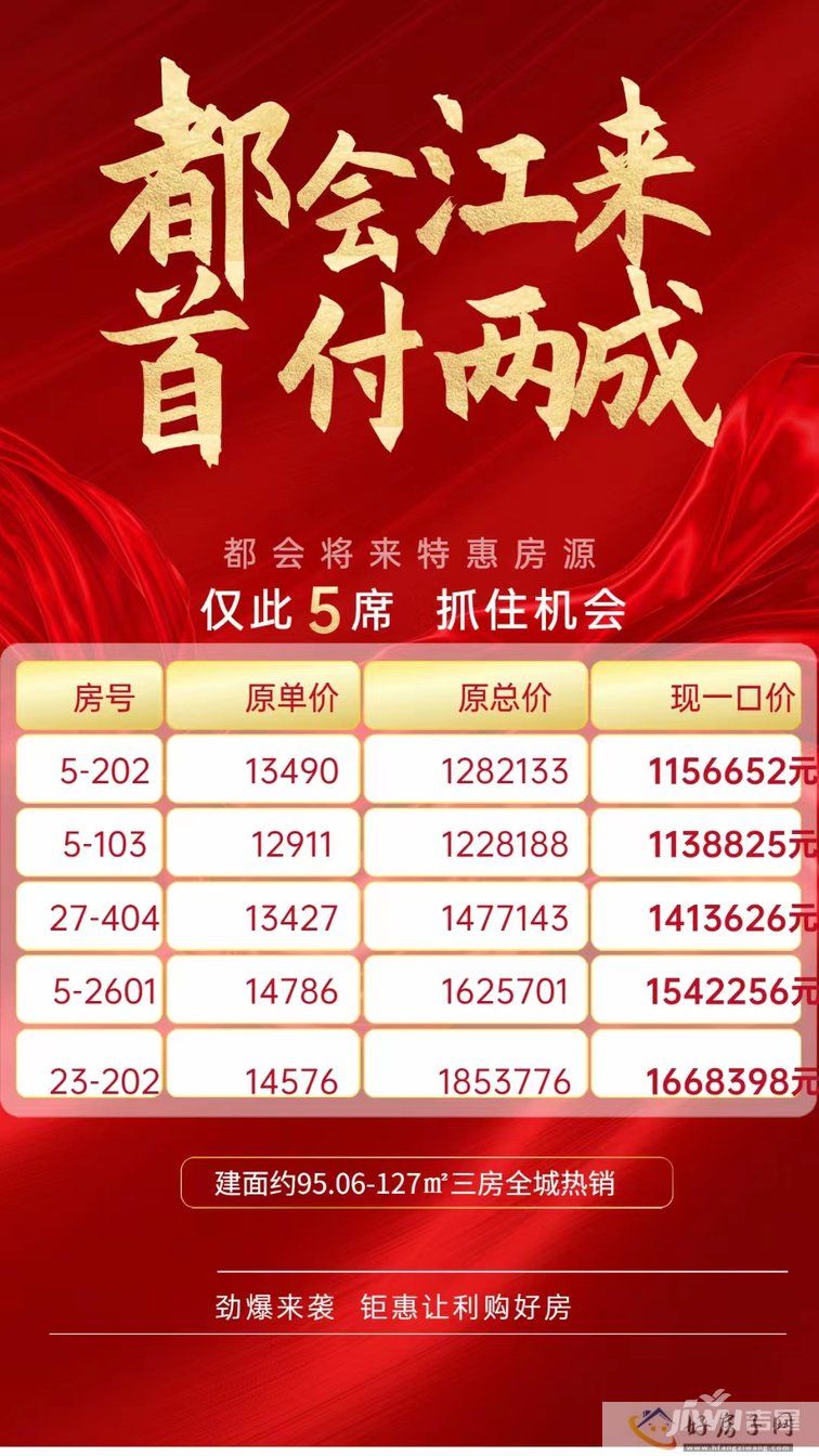 锦艺旭辉都会江来618提前嗨，面积95-127洋房社区(图1)