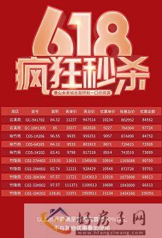 环球融创曹山未来城，约65-135平洋房，首付20万(图1)