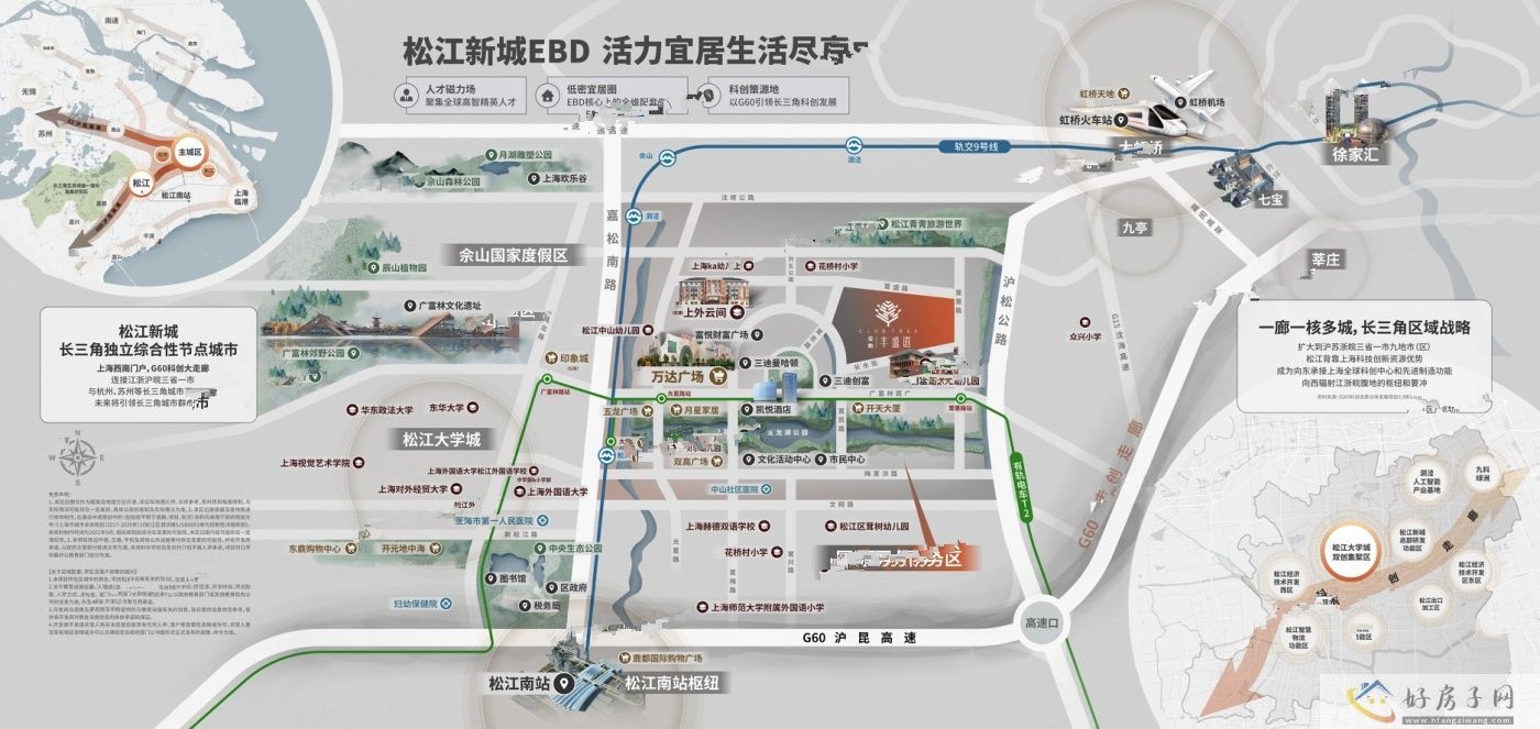 位置交通图