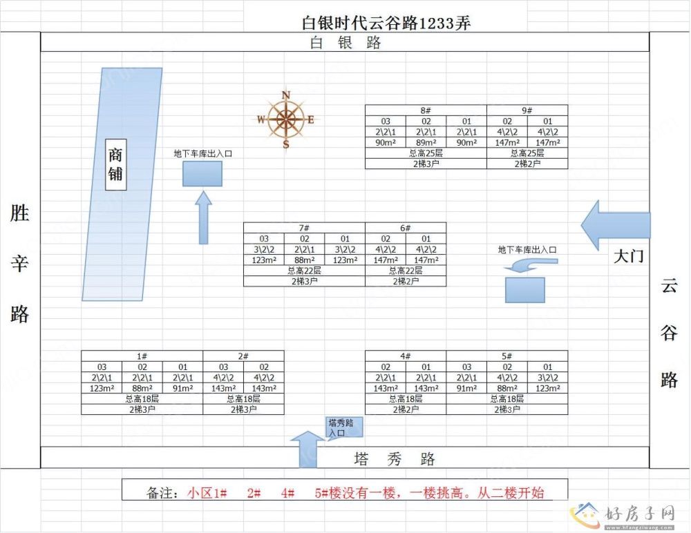 位置交通图