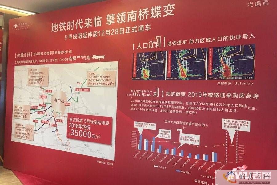 位置交通图