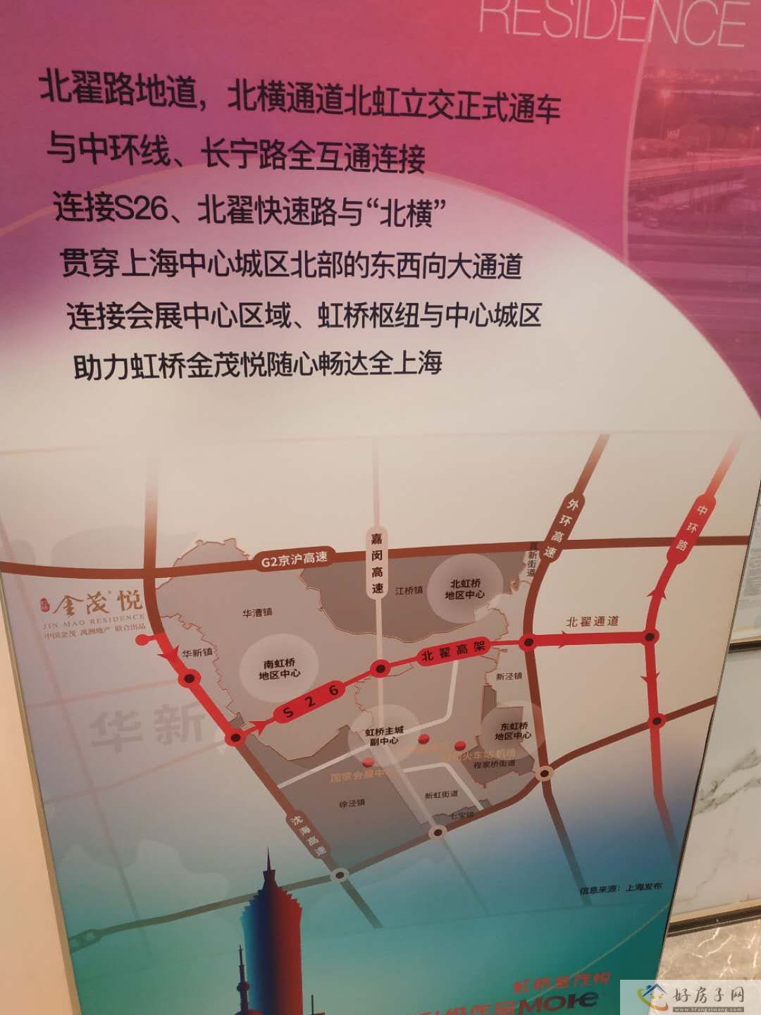 位置交通图