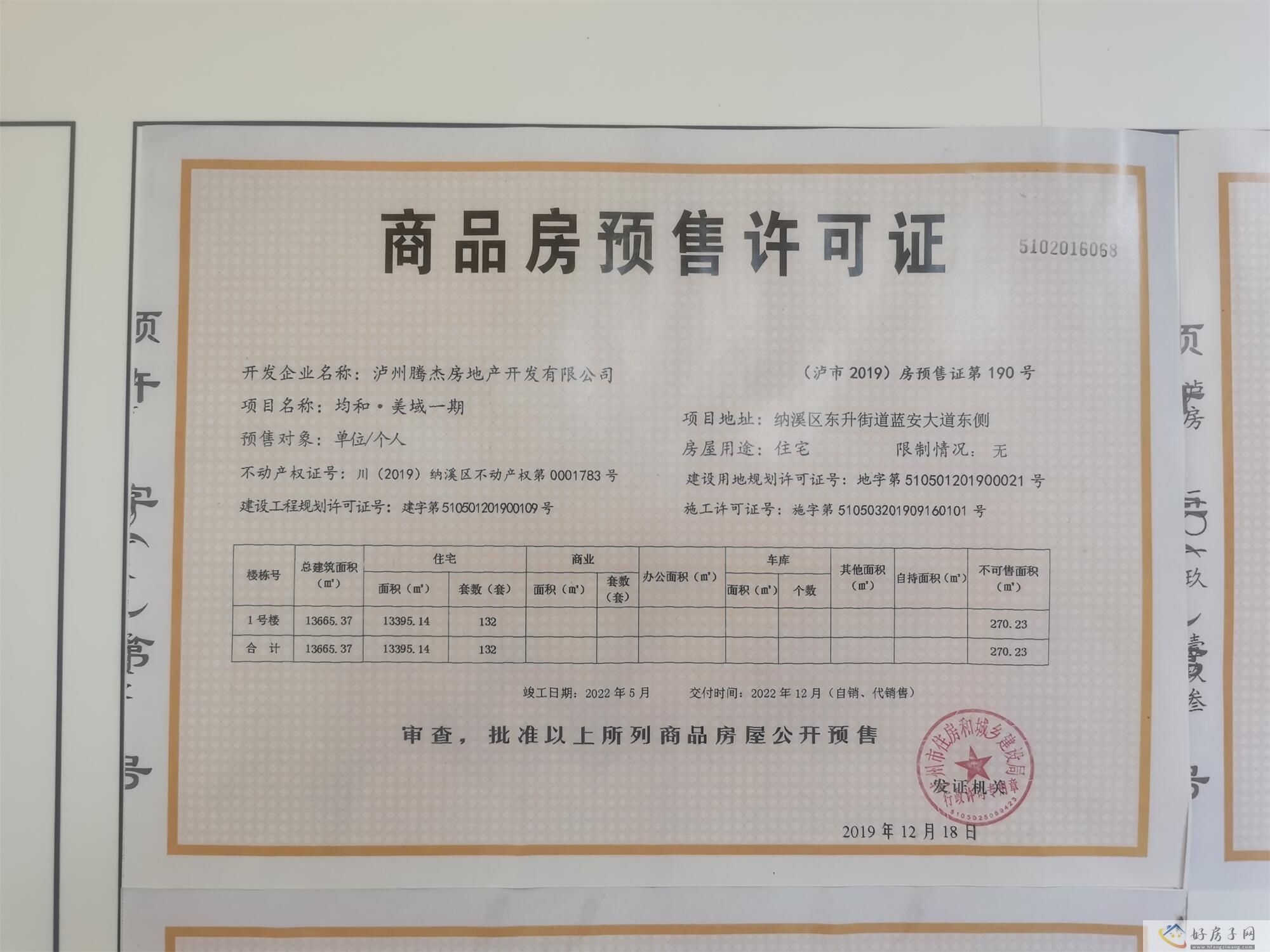 楼盘证照