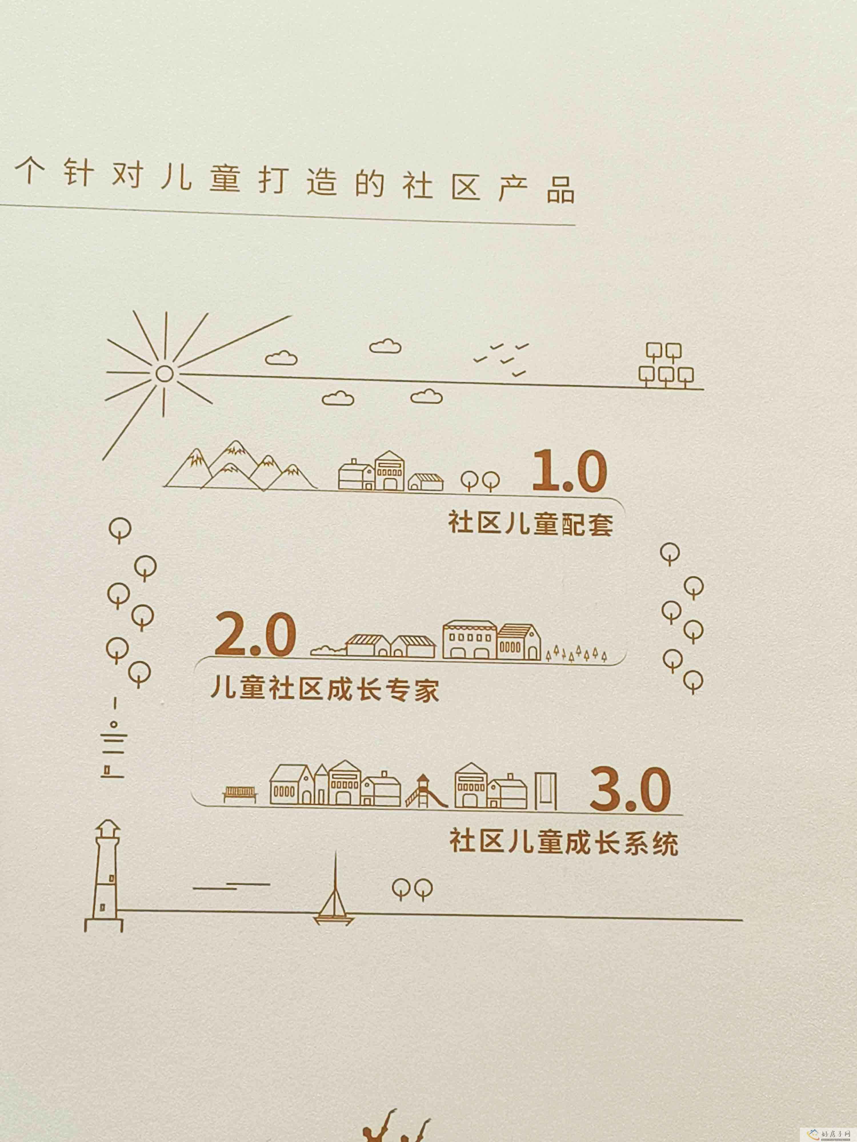 品牌推广